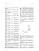 COMPOSITIONS FOR TREATING OR PREVENTING OBESITY AND INSULIN RESISTANCE     DISORDERS diagram and image