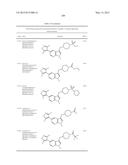 HETEROCYCLIC COMPOUNDS AND USES THEREOF diagram and image