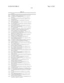 HETEROCYCLIC COMPOUNDS AND USES THEREOF diagram and image