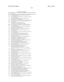 HETEROCYCLIC COMPOUNDS AND USES THEREOF diagram and image