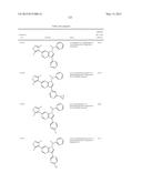 HETEROCYCLIC COMPOUNDS AND USES THEREOF diagram and image