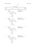 HETEROCYCLIC COMPOUNDS AND USES THEREOF diagram and image