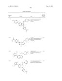 HETEROCYCLIC COMPOUNDS AND USES THEREOF diagram and image