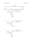 HETEROCYCLIC COMPOUNDS AND USES THEREOF diagram and image