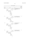 HETEROCYCLIC COMPOUNDS AND USES THEREOF diagram and image