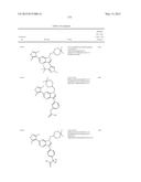 HETEROCYCLIC COMPOUNDS AND USES THEREOF diagram and image