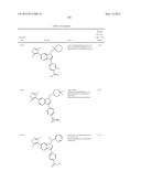 HETEROCYCLIC COMPOUNDS AND USES THEREOF diagram and image