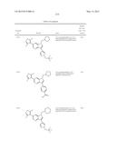 HETEROCYCLIC COMPOUNDS AND USES THEREOF diagram and image