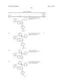 HETEROCYCLIC COMPOUNDS AND USES THEREOF diagram and image