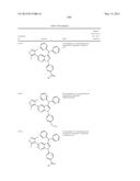 HETEROCYCLIC COMPOUNDS AND USES THEREOF diagram and image