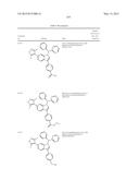 HETEROCYCLIC COMPOUNDS AND USES THEREOF diagram and image