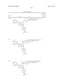 HETEROCYCLIC COMPOUNDS AND USES THEREOF diagram and image