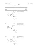 HETEROCYCLIC COMPOUNDS AND USES THEREOF diagram and image