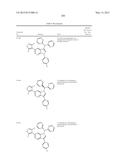 HETEROCYCLIC COMPOUNDS AND USES THEREOF diagram and image