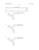 HETEROCYCLIC COMPOUNDS AND USES THEREOF diagram and image