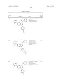 HETEROCYCLIC COMPOUNDS AND USES THEREOF diagram and image