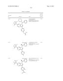 HETEROCYCLIC COMPOUNDS AND USES THEREOF diagram and image