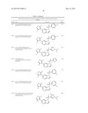 HETEROCYCLIC COMPOUNDS AND USES THEREOF diagram and image