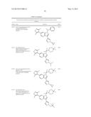 HETEROCYCLIC COMPOUNDS AND USES THEREOF diagram and image