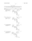 HETEROCYCLIC COMPOUNDS AND USES THEREOF diagram and image