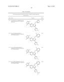 HETEROCYCLIC COMPOUNDS AND USES THEREOF diagram and image