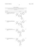 HETEROCYCLIC COMPOUNDS AND USES THEREOF diagram and image