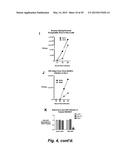 BROAD ANTIVIRAL THERAPY WITH MEMBRANE MODIFYING OXYSTEROLS diagram and image