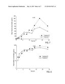 VAGINAL INSERTED ESTRADIOL PHARMACEUTICAL COMPOSITIONS AND METHODS diagram and image