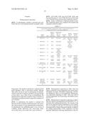 VAGINAL INSERTED ESTRADIOL PHARMACEUTICAL COMPOSITIONS AND METHODS diagram and image