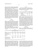 VAGINAL INSERTED ESTRADIOL PHARMACEUTICAL COMPOSITIONS AND METHODS diagram and image