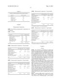 VAGINAL INSERTED ESTRADIOL PHARMACEUTICAL COMPOSITIONS AND METHODS diagram and image