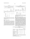 VAGINAL INSERTED ESTRADIOL PHARMACEUTICAL COMPOSITIONS AND METHODS diagram and image