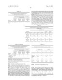 VAGINAL INSERTED ESTRADIOL PHARMACEUTICAL COMPOSITIONS AND METHODS diagram and image