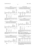 VAGINAL INSERTED ESTRADIOL PHARMACEUTICAL COMPOSITIONS AND METHODS diagram and image