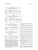 VAGINAL INSERTED ESTRADIOL PHARMACEUTICAL COMPOSITIONS AND METHODS diagram and image