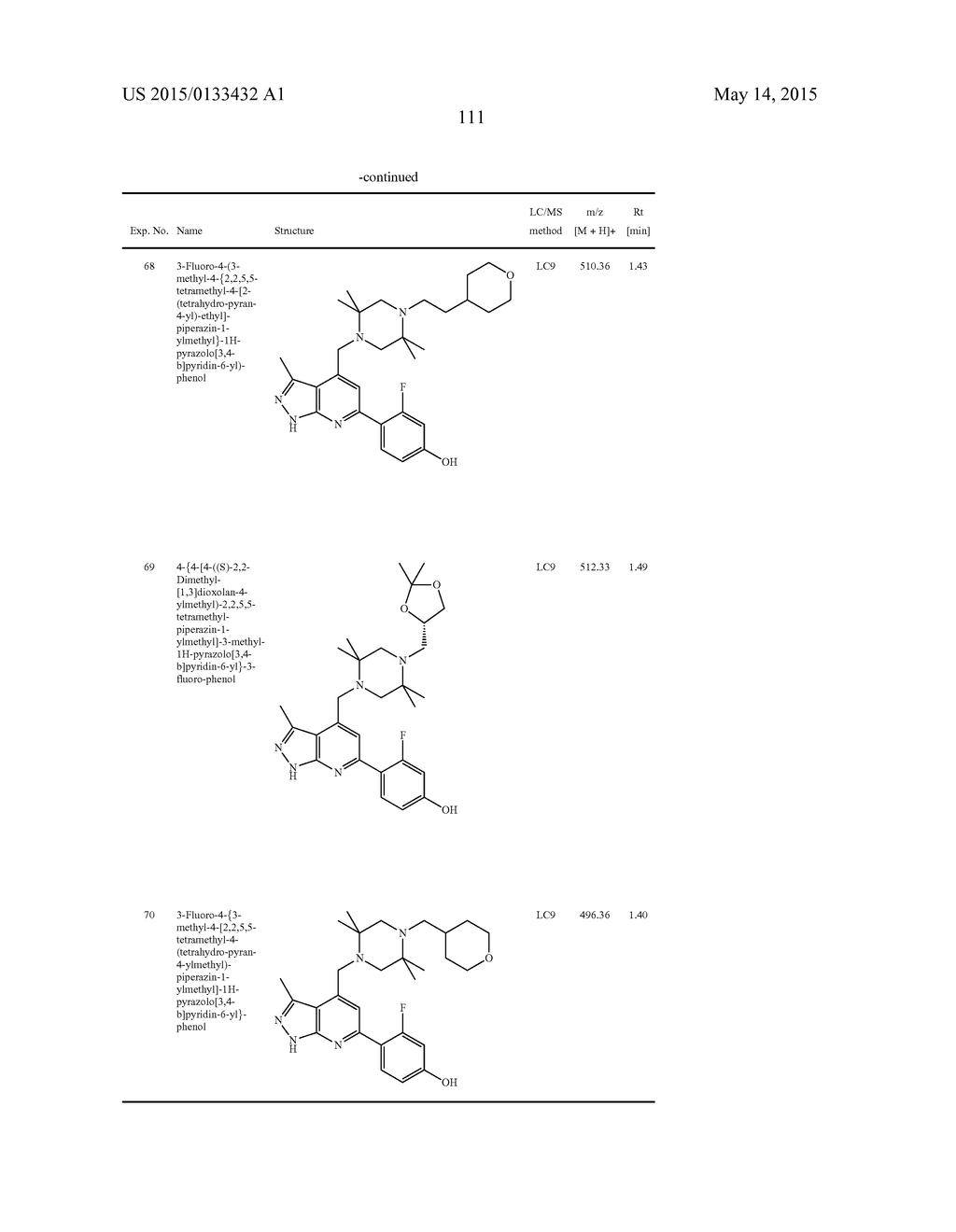 SUBSTITUTED 6-(4-HYDROXY-PHENYL)-1H-PYRAZOLO[3,4-B]PYRIDINE DERIVATIVES AS     KINASE INHIBITORS - diagram, schematic, and image 112