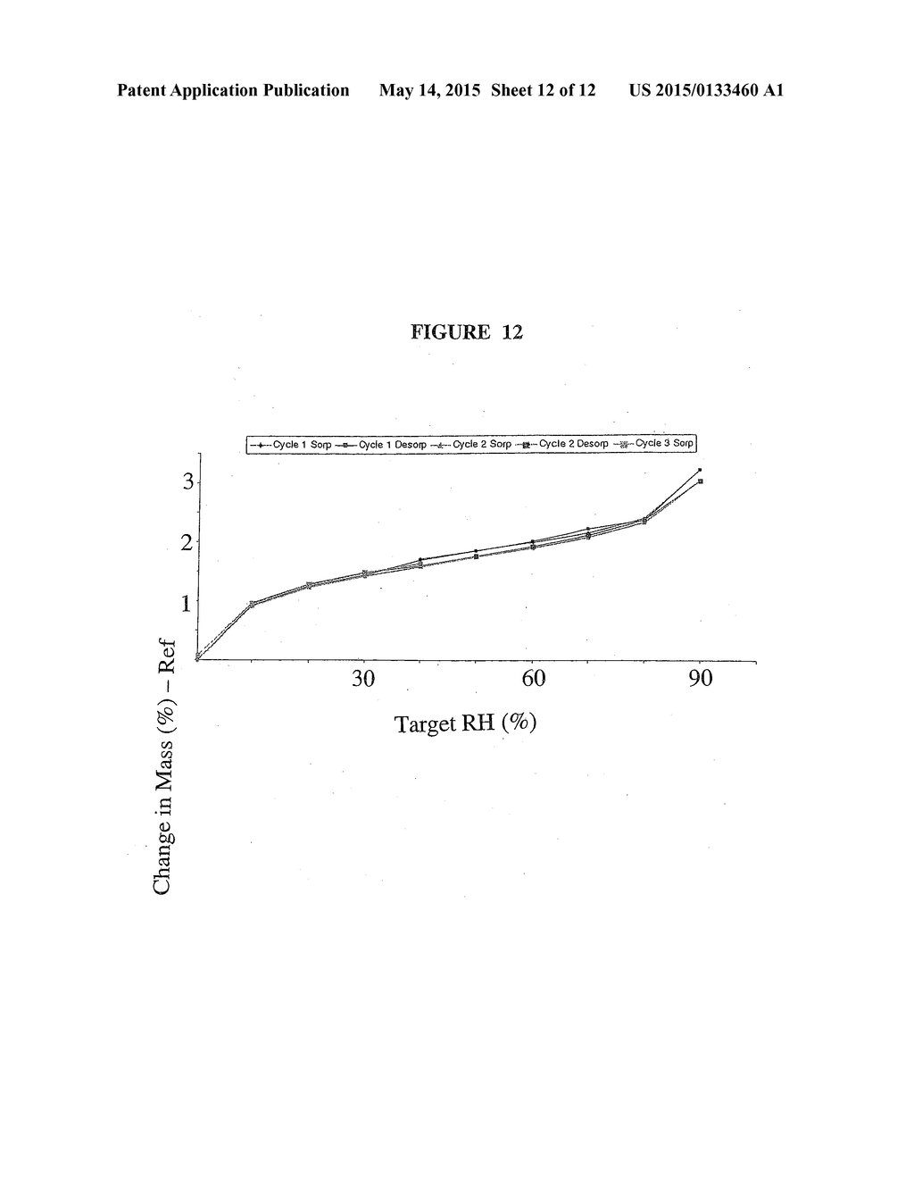 LACTATE SALT OF     4-[6-METHOXY-7-(3-PIPERIDIN-1-YL-PROPOXY)QUINAZOLIN-4-YL]PIPERAZINE-1-CAR-    BOXYLIC ACID(4-ISOPROPOXYPHENYL)-AMIDE AND PHARMACEUTICAL COMPOSITIONS     THEREOF FOR THE TREATMENT OF CANCER AND OTHER DISEASES OR DISORDERS - diagram, schematic, and image 13