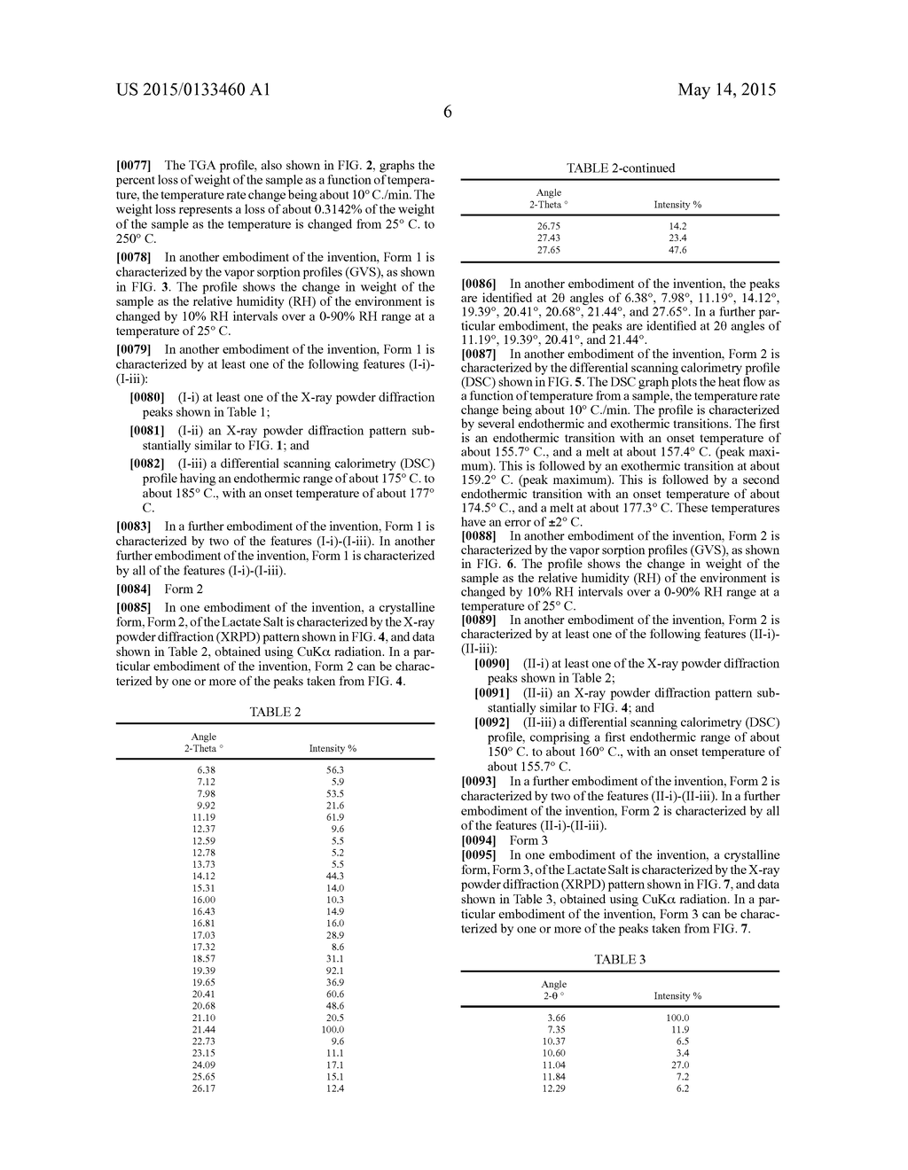 LACTATE SALT OF     4-[6-METHOXY-7-(3-PIPERIDIN-1-YL-PROPOXY)QUINAZOLIN-4-YL]PIPERAZINE-1-CAR-    BOXYLIC ACID(4-ISOPROPOXYPHENYL)-AMIDE AND PHARMACEUTICAL COMPOSITIONS     THEREOF FOR THE TREATMENT OF CANCER AND OTHER DISEASES OR DISORDERS - diagram, schematic, and image 19