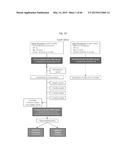 EARLY DETECTION OF TUBERCULOSIS TREATMENT RESPONSE diagram and image