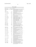 EARLY DETECTION OF TUBERCULOSIS TREATMENT RESPONSE diagram and image