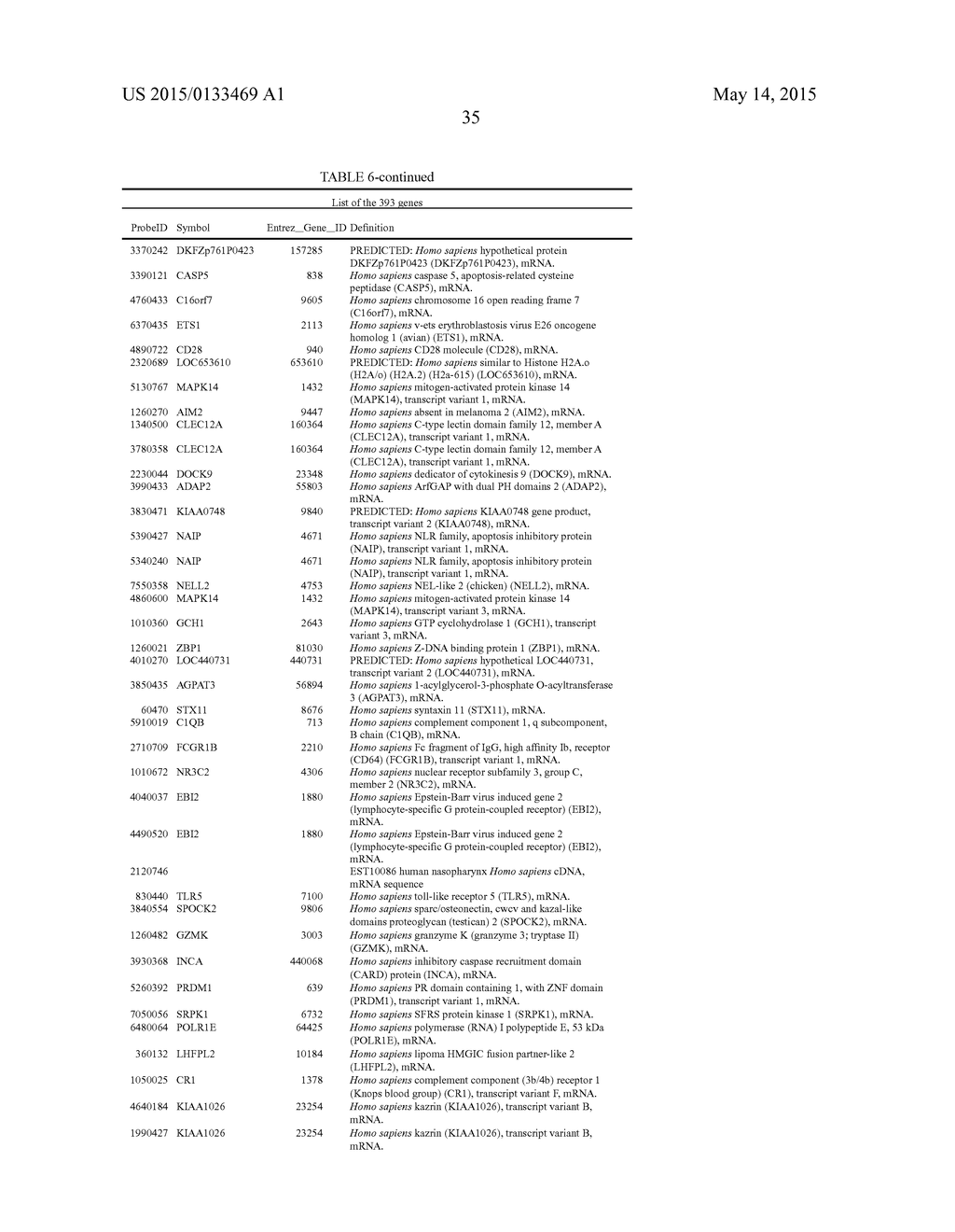 EARLY DETECTION OF TUBERCULOSIS TREATMENT RESPONSE - diagram, schematic, and image 102