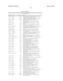 EARLY DETECTION OF TUBERCULOSIS TREATMENT RESPONSE diagram and image