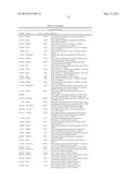 EARLY DETECTION OF TUBERCULOSIS TREATMENT RESPONSE diagram and image