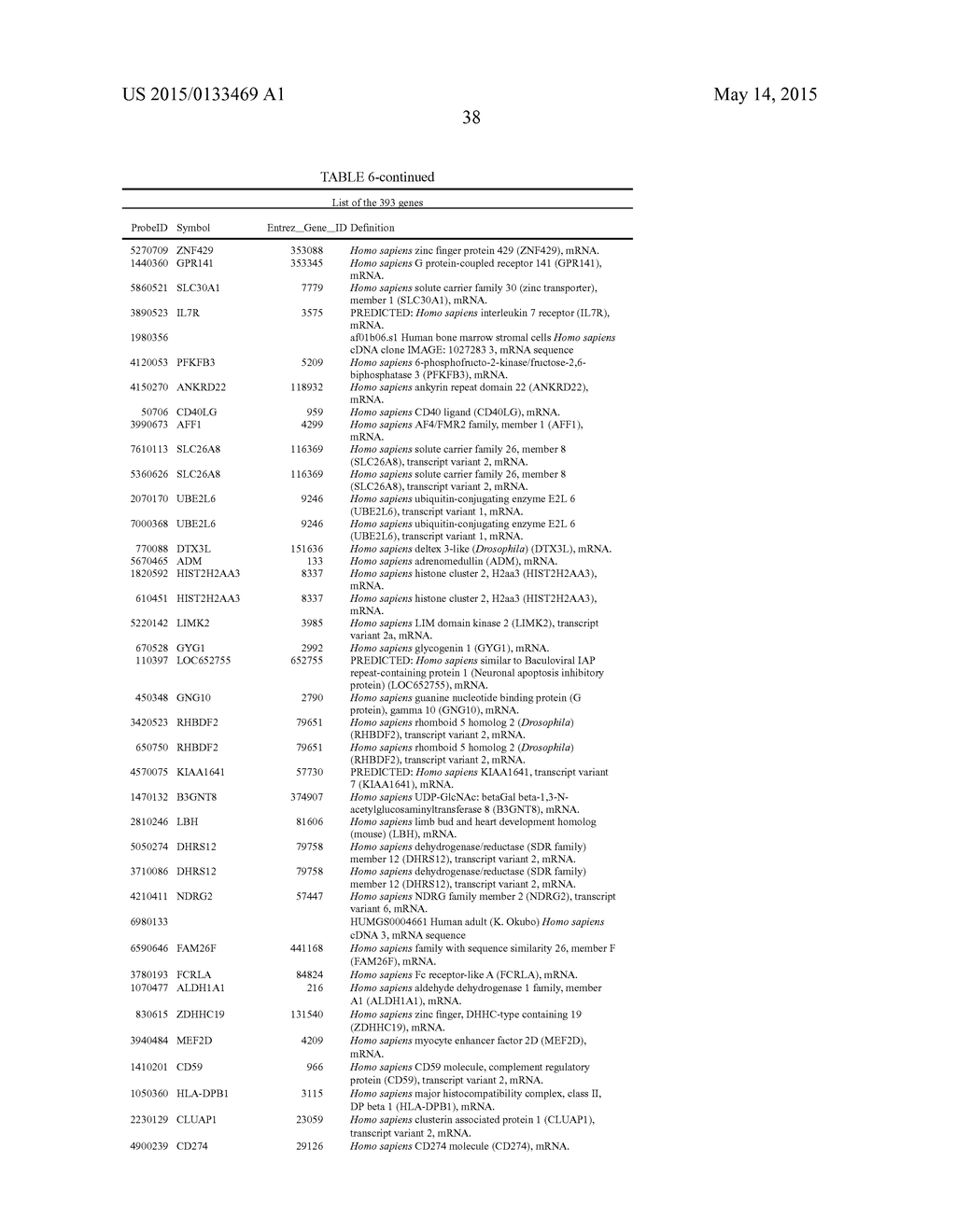 EARLY DETECTION OF TUBERCULOSIS TREATMENT RESPONSE - diagram, schematic, and image 105