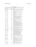 EARLY DETECTION OF TUBERCULOSIS TREATMENT RESPONSE diagram and image