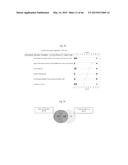 EARLY DETECTION OF TUBERCULOSIS TREATMENT RESPONSE diagram and image