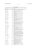 EARLY DETECTION OF TUBERCULOSIS TREATMENT RESPONSE diagram and image