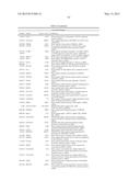 EARLY DETECTION OF TUBERCULOSIS TREATMENT RESPONSE diagram and image