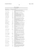 EARLY DETECTION OF TUBERCULOSIS TREATMENT RESPONSE diagram and image