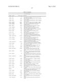 EARLY DETECTION OF TUBERCULOSIS TREATMENT RESPONSE diagram and image